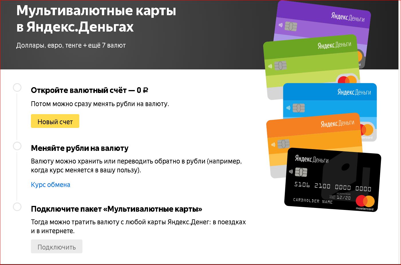 Мультивалютная карта банка