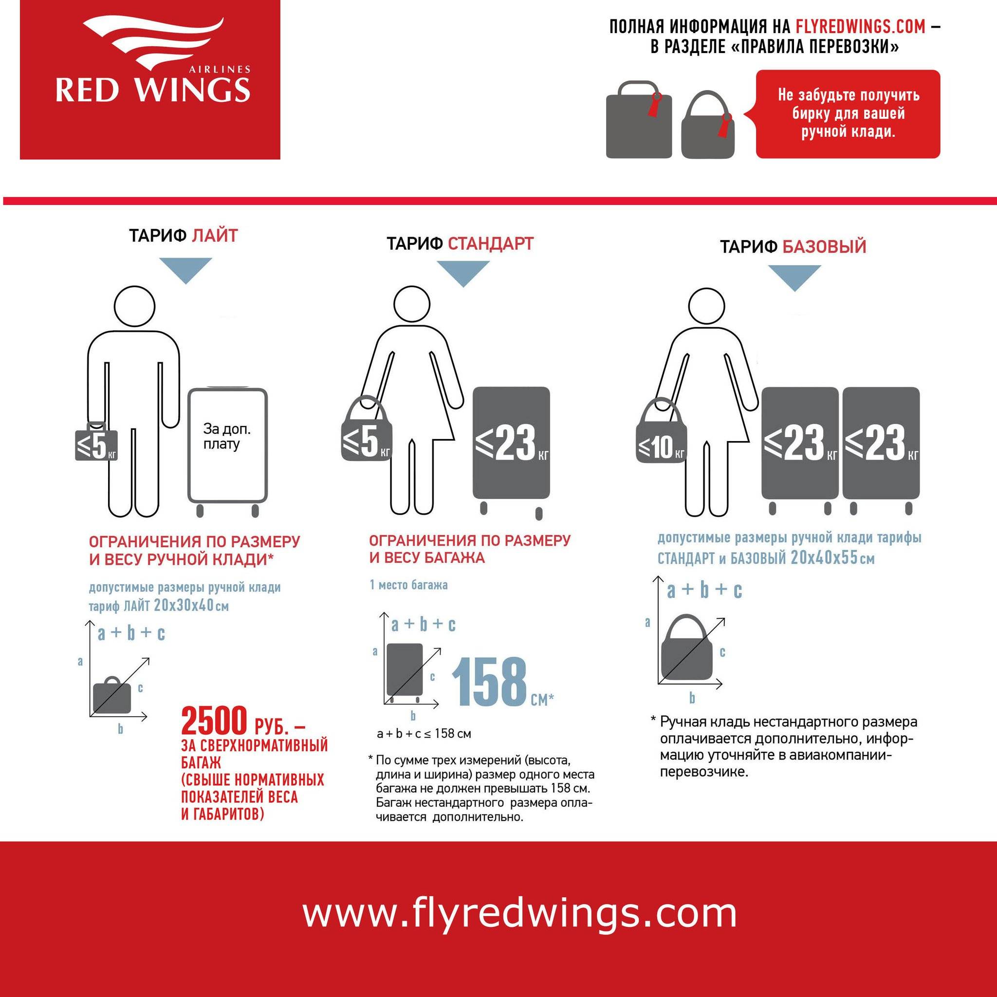 Как перевозить багаж и ручную кладь самолетом ред вингс: правила, нормы, тарифы
