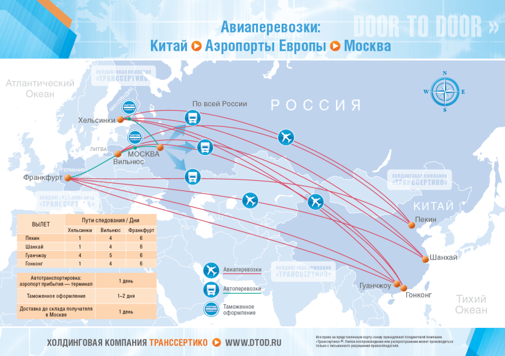 Аэропорт белоярский (хмао): как добраться, куда можно улететь, терминалы и сотрудничающие авиакомпании