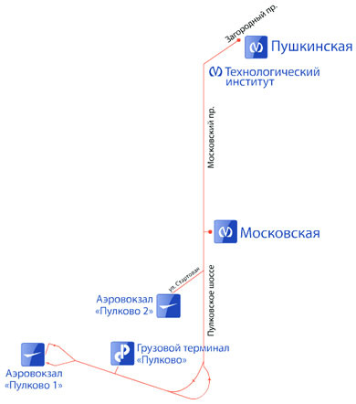 Как добраться из аэропорта пулково в центр санкт-петербурга?