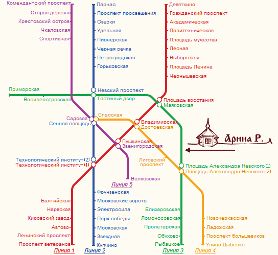 Метро звенигородская на схеме