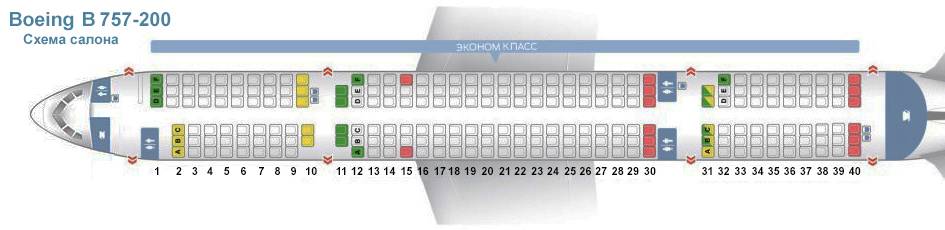 ✈ самолет боинг 757-200: нумерация мест в салоне, схема посадочных мест, лучшие места