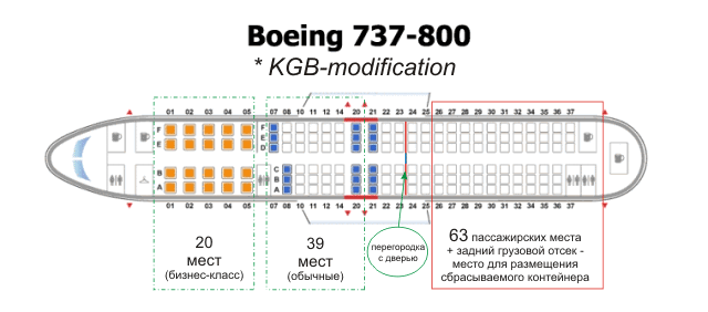 Схема салона боинг 737 800 s7 airlines