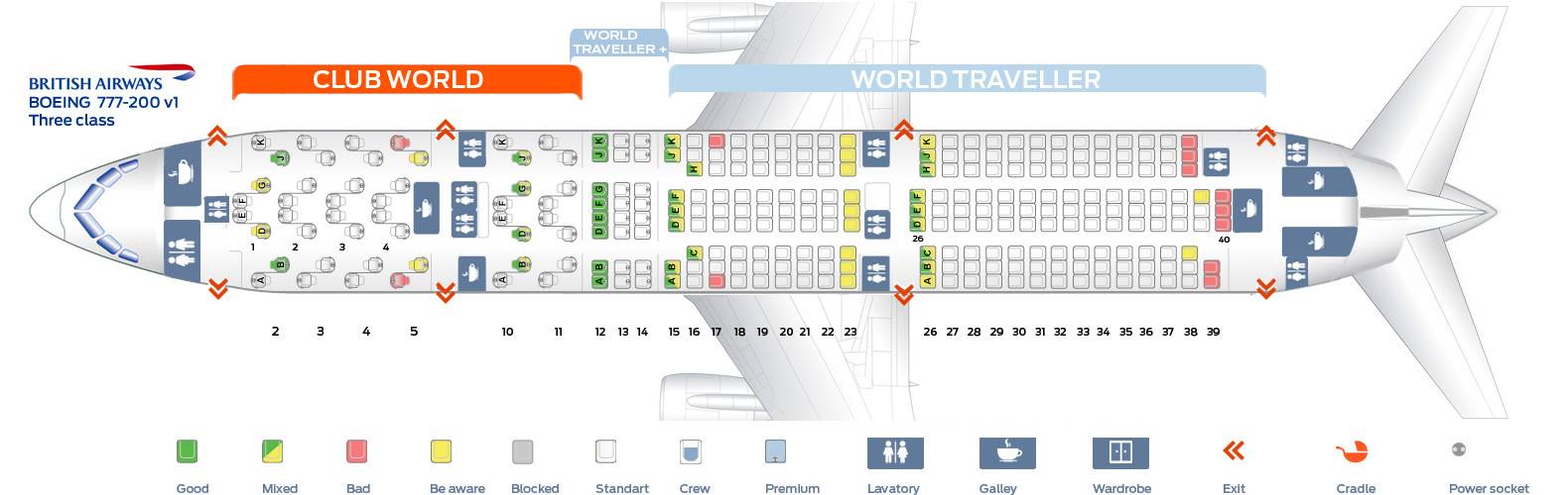 Выбираем лучшие места в самолете боинг 777 200 (фото и схемы)