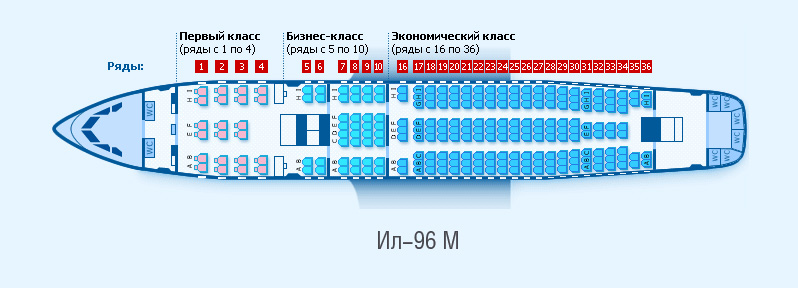 Какие места в самолете самые безопасные
на какие местах в самолете безопаснее сидеть и самые опасные места
