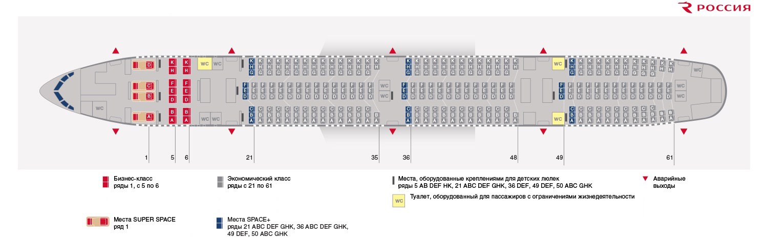 Боинг 777-300: нумерация мест в салоне, схема посадочных мест, лучшие места