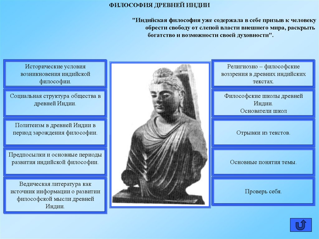Философия архаической и средневековой индии
