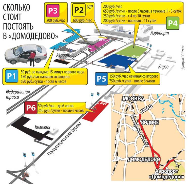 Как выбрать стоянку для автомобиля в аэропорту домодедово: критерии выбора