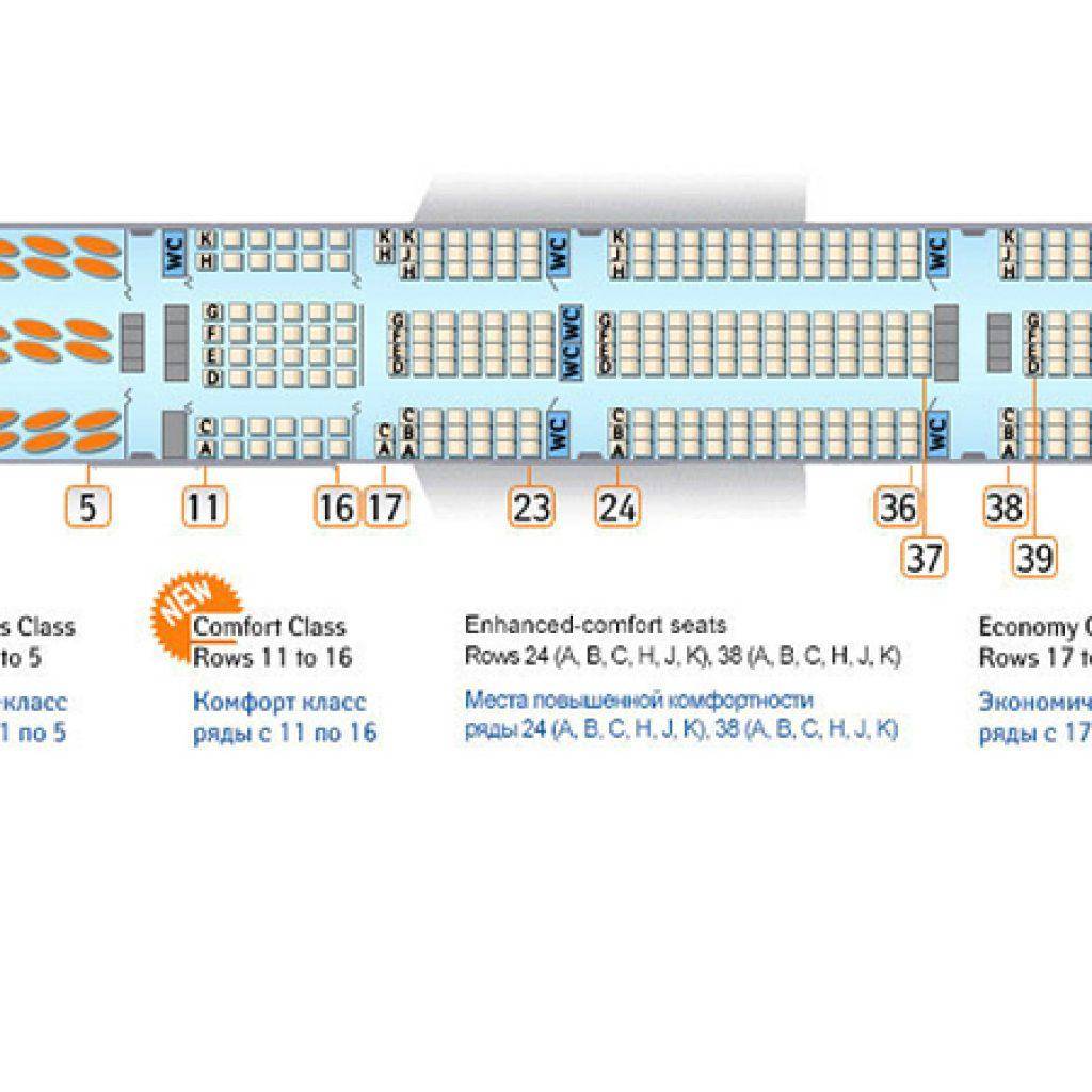 Схема мест в самолете Боинг 777