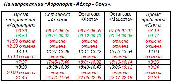 Расписание владивосток. Аэроэкспресс Адлер аэропорт Сочи расписание. Расписание электричек Владивосток аэропорт Кневичи. Электричка Владивосток аэропорт. Аэроэкспресс Владивосток Кневичи расписание.