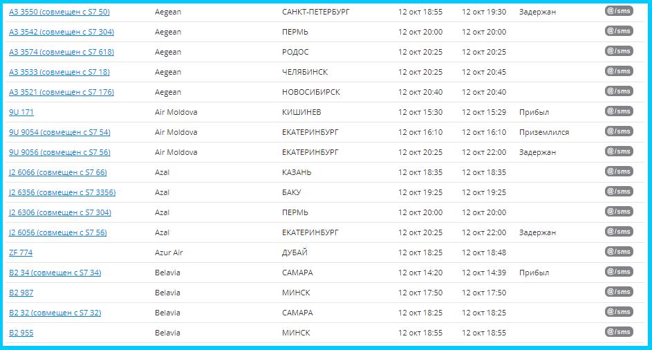 Аэропорт домодедово (россия), узнать расписание на самолет из аэропорта москвы, онлайн табло прилета и вылета