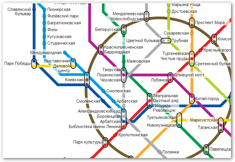 Расстояние между казанским и киевским вокзалами, как проехать на метро