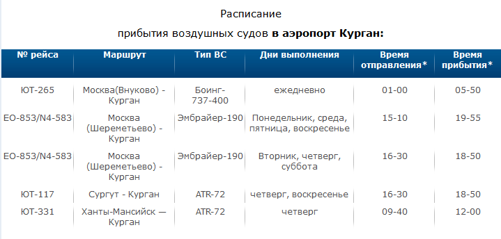 Курган сургут авиабилеты прямой рейс расписание сколько стоит авиабилет в киргизии