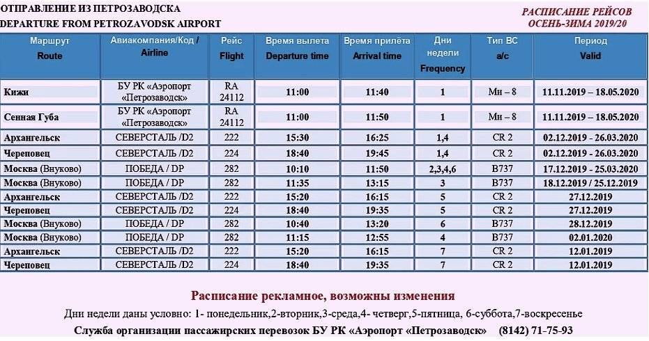 Самолет москва петрозаводск расписание цена билеты москва билет на самолет москва стамбул стоимость