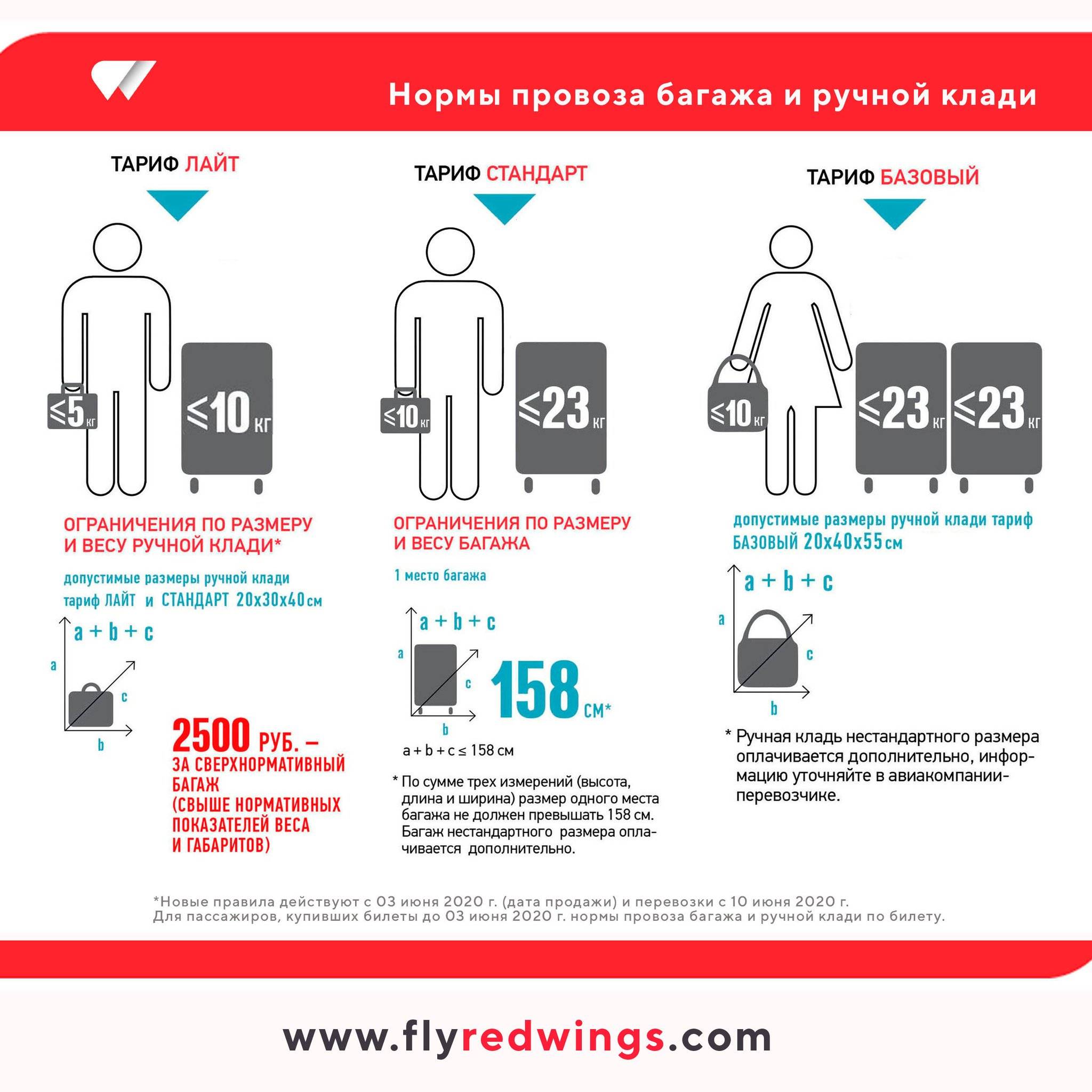 Авиакомпания «россия»: правила провоза багажа - наш багаж