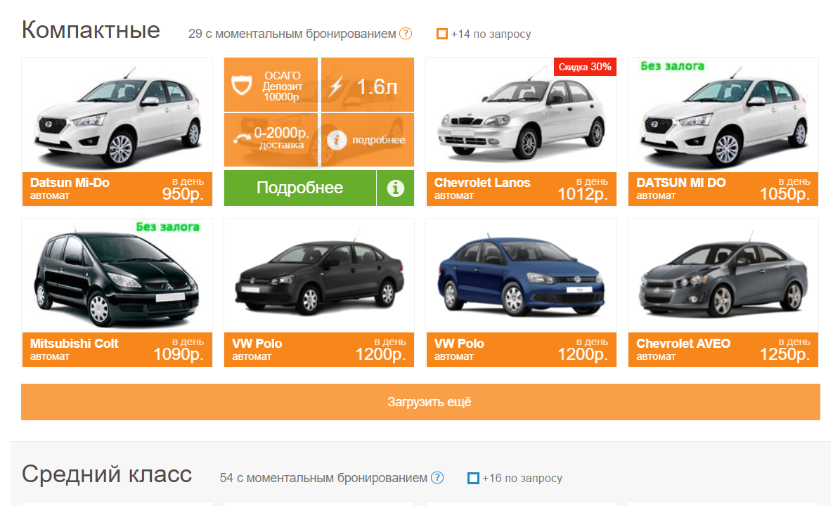 Аренда авто в италии в 2022 году: отзывы и рекомендации, страховка, стоимость