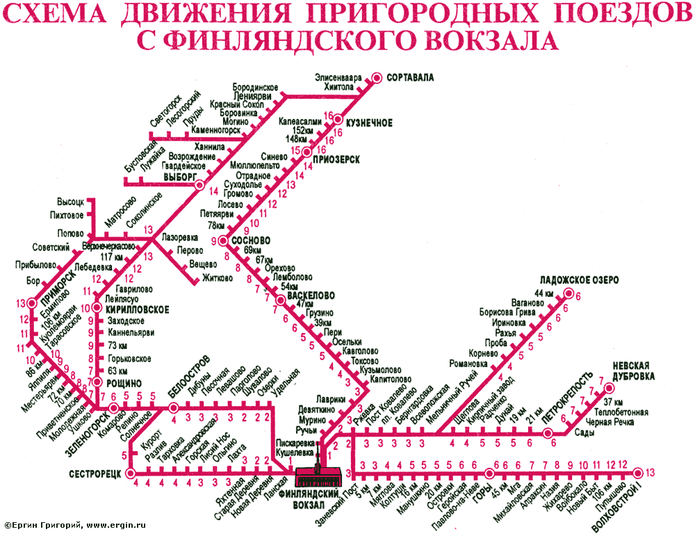 Горьковская железная дорога — wikirail