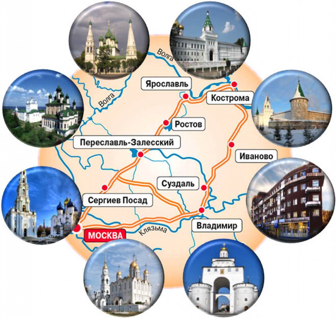 Золотое кольцо россии - города и маршруты