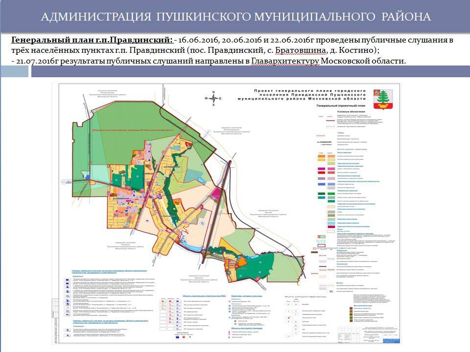 Пушкинский городской округ. Генплан развития Пушкино Московской области. Генеральный план городского поселения Пушкино Московской. Генеральный план развития Пушкинского района Московской области. Генеральный план города Пушкино Московской области.