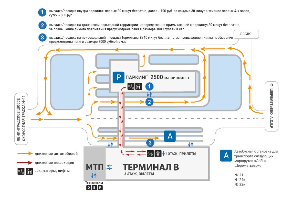Терминал d в шереметьево: схема проезда на машине, парковка, как добраться на общественном транспорте (автобус, аэроэкспресс, маршрутка)