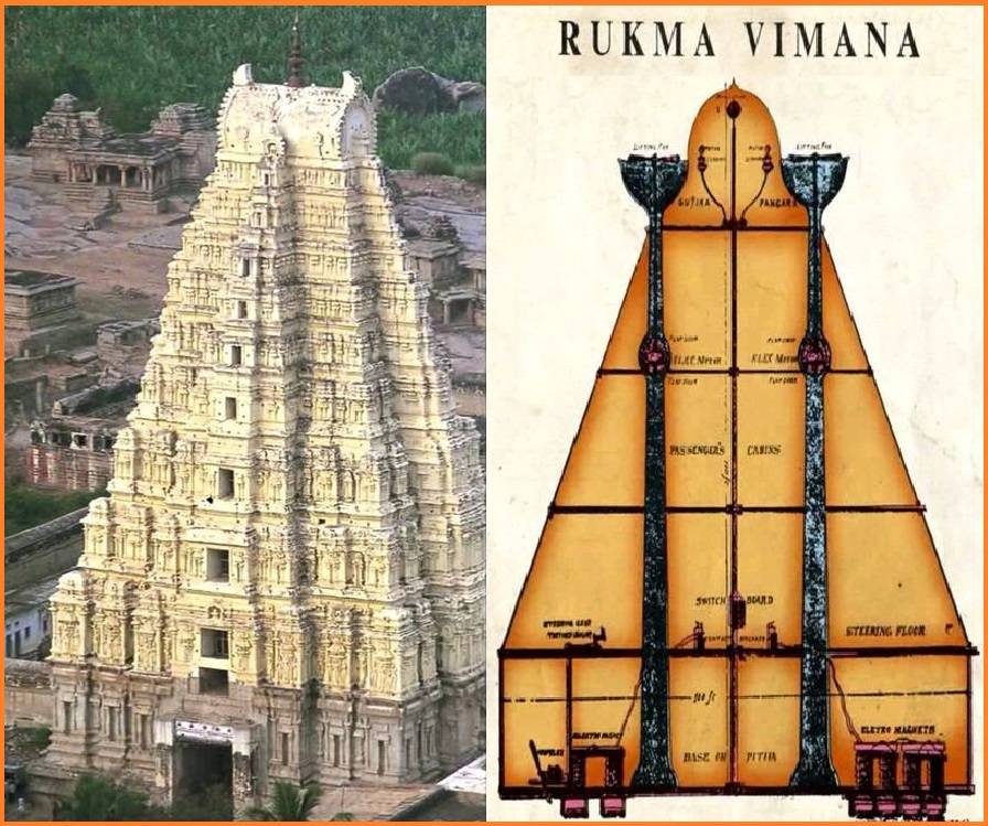 Летательные аппараты и ядерное оружие в древней индии: vimana.su -  уфология и палеоконтакт