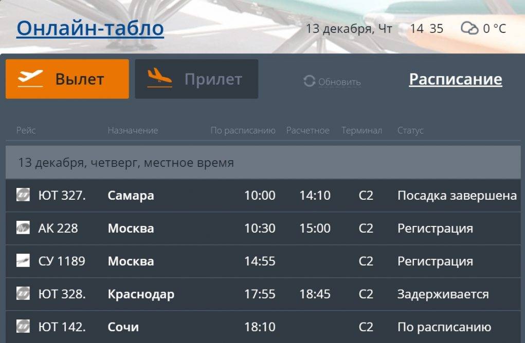Табло аэропорта южно-сахалинск, дешевые авиабилеты