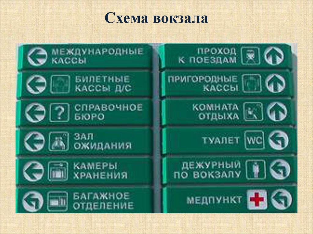 Телефон справочной жд вокзала. Указатели на вокзале. Указатели РЖД. Указатели на ЖД вокзале. Информационные таблички на ЖД вокзале.