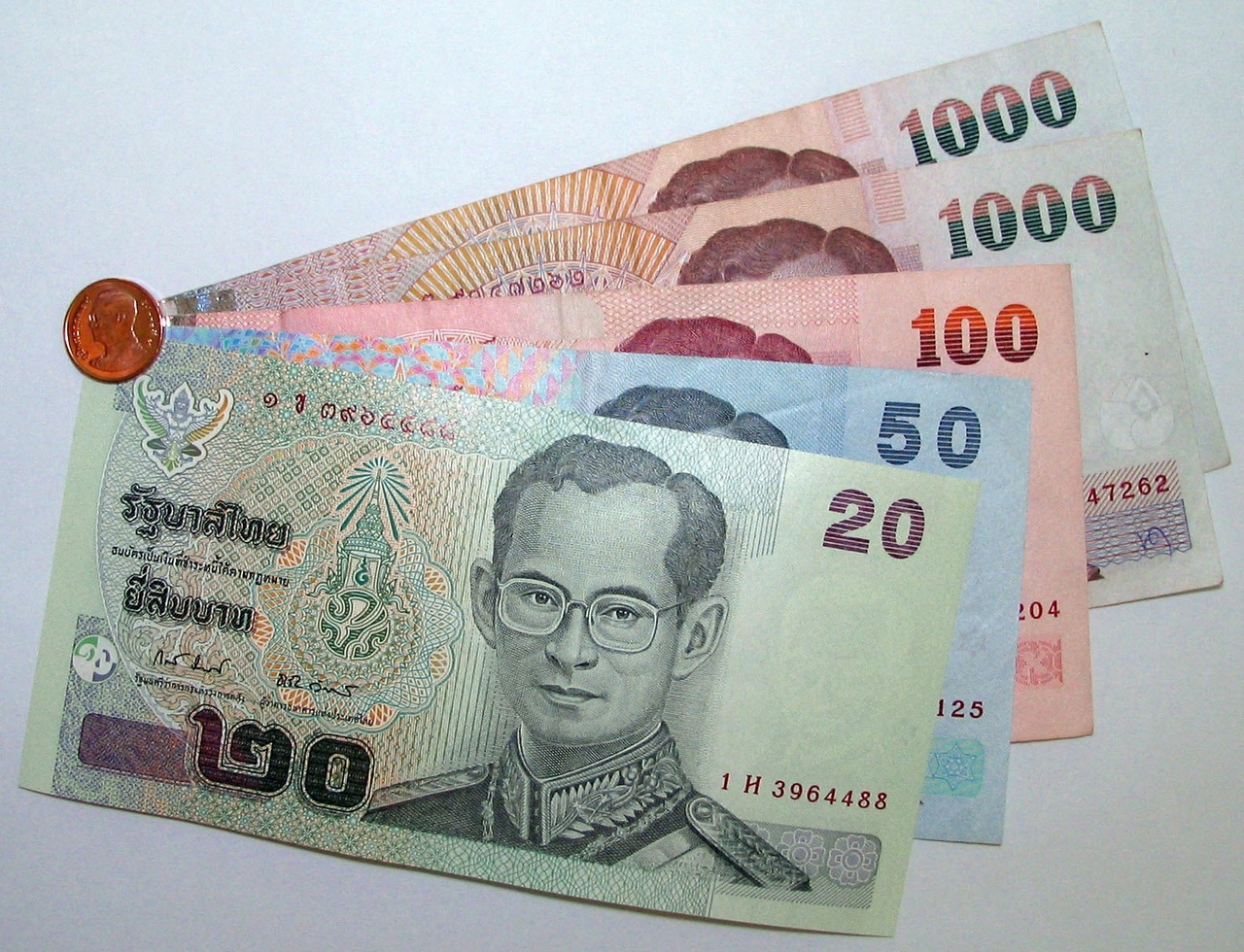 Тайский бат
(thb, валюты стран азии)
→ доллар сша, $
(usd, 
основные мировые валюты)