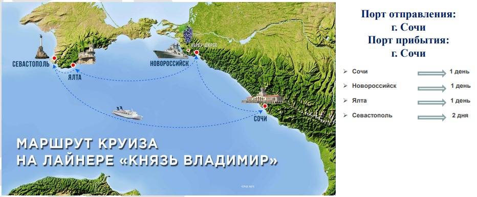 Как добраться из сочи до новороссийска. Сочи Новороссийск Ялта Севастополь круиз. Круиз по черному морю маршрут. Круиз черное море. Маршрут круизного лайнера.