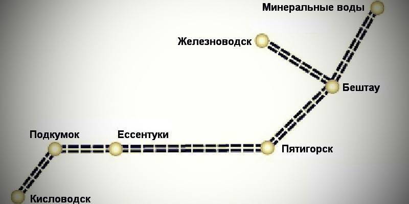 Как добраться до кисловодска: 4 способа