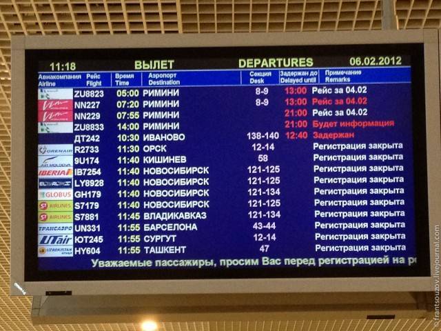 Аэропорты прилета в черногории из москвы: список аэропортов, в каком городе находятся