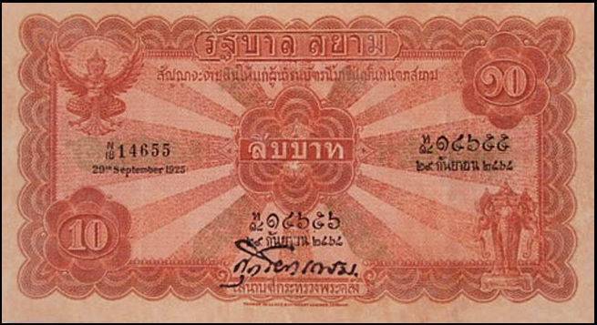 Валюта таиланда – тайский бат