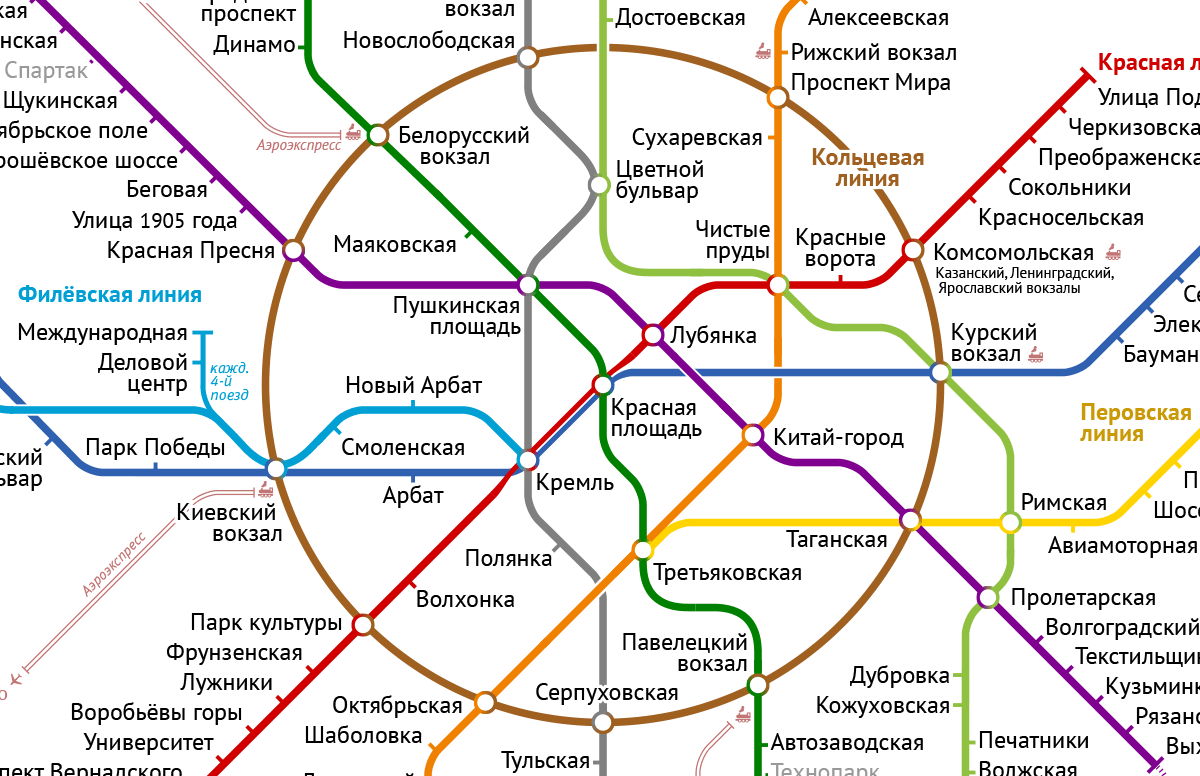 Как доехать до курского вокзала: дорога из московских аэропортов, маршрут на метро до жд комплекса