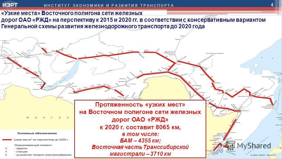 Список жд. Железные дороги восточного полигона. Восточный полигон Дальневосточная железная дорога. Восточный полигон РЖД. РЖД Восточный полигон БАМ.