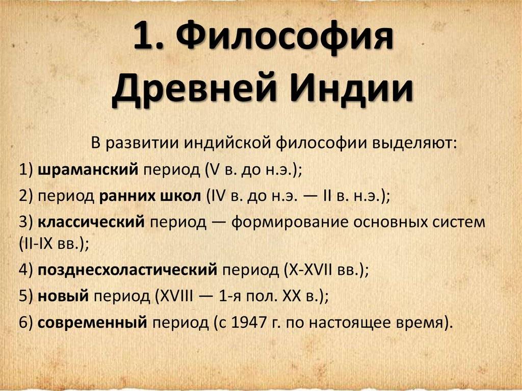История индии