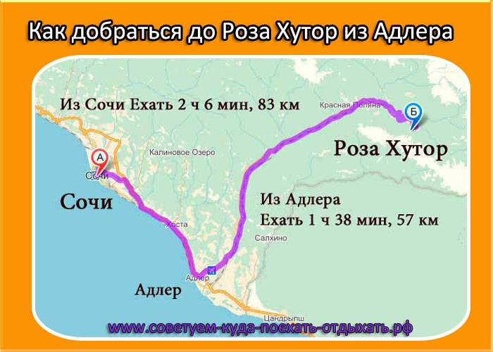 5 способов, как лучше добраться из аэропорта адлера в абхазию: автобус, катамаран, электричка