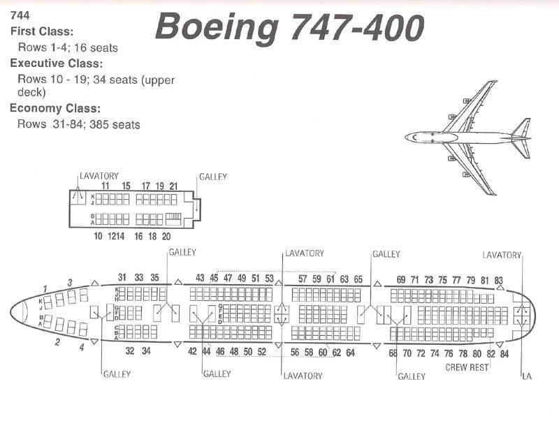 Схема салона боинг 777 300 авиакомпания россия