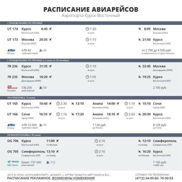 Аэропорт восточный курск. официальный сайт. urs. uuok. кус.
