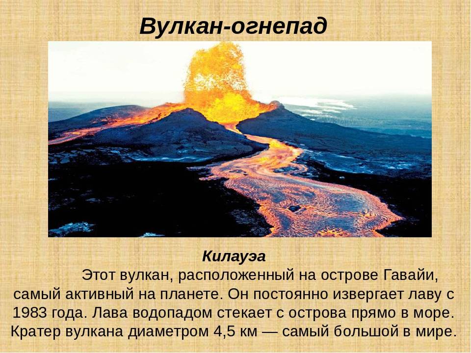 5 самых больших вулканов. Вулканы презентация. Интересное сообщение о вулканах. Сообщение о вулкане.