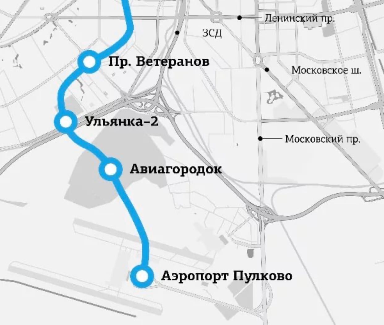 Как добраться из пулково в центр санкт-петербурга
