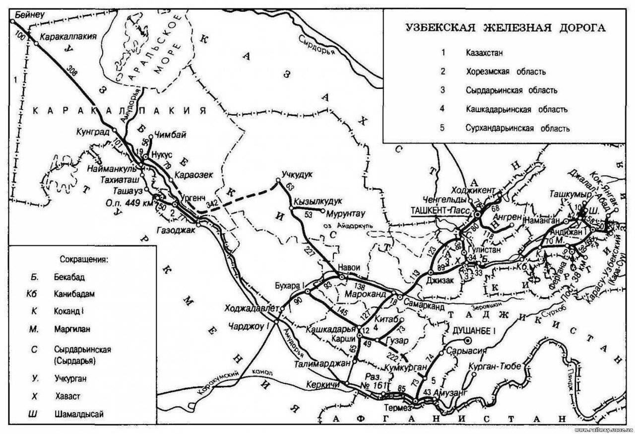 Карта дорог узбекистана. Схема железных дорог Узбекистана.
