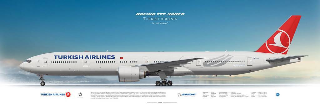 Turkish airlines - авиакомпания турецкие авиалинии, нормы провоза багажа и ручной клади - 2021