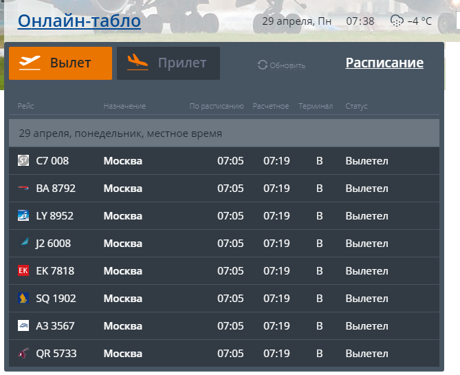 Онлайн табло аэропорт ларнака вылет официальный сайт | авиакомпании и авиалинии россии и мира