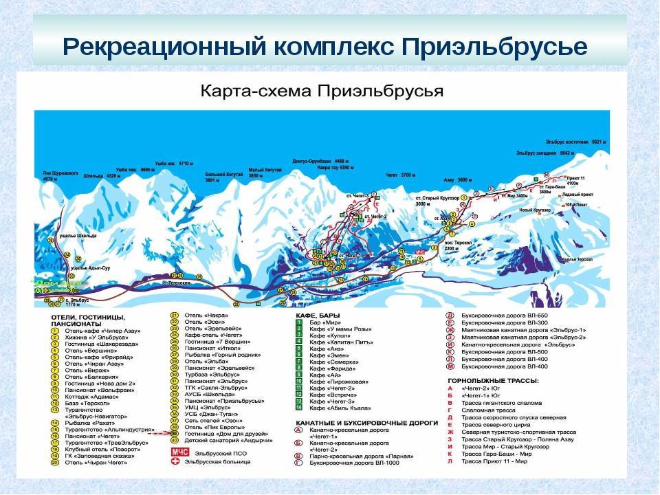 Курорты северного кавказа самый лучший отдых и лечение в нашей стране