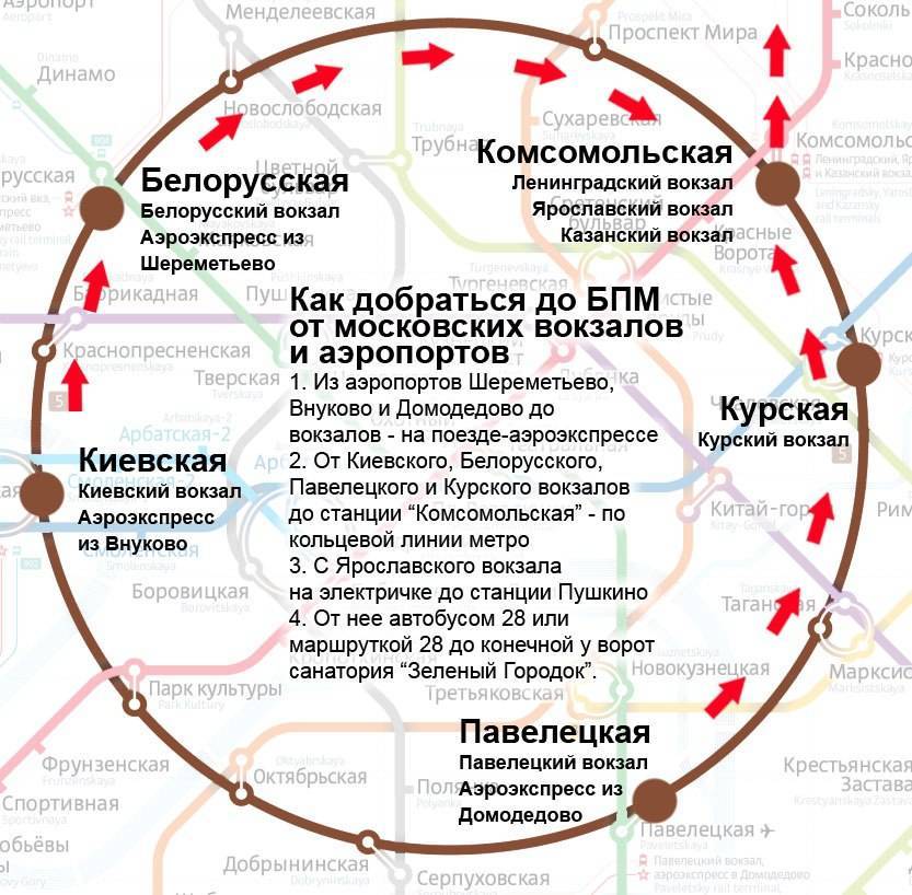 Карта метро москвы аэроэкспресс