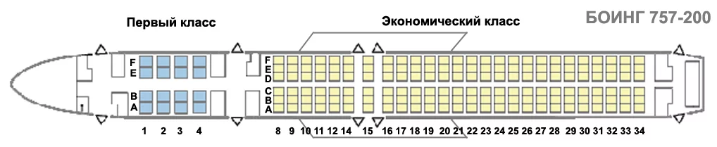 Схема салона и лучшие места в самолете boeing 757-200