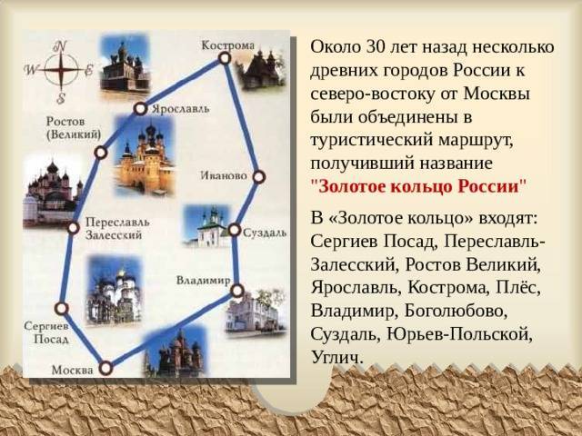 «золотое кольцо россии»: обзор городов и достопримечательностей