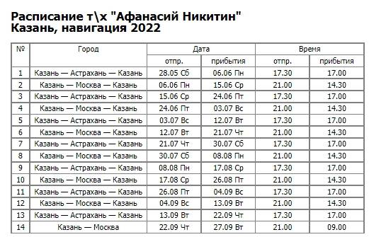 Теплоход "солнечный город"