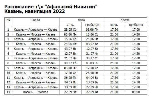 Расписание круизов водохода на 2024. Расписание теплоходов на 2022 год. Расписание теплоходов на 2022. Теплоход Кострома расписание 2022.