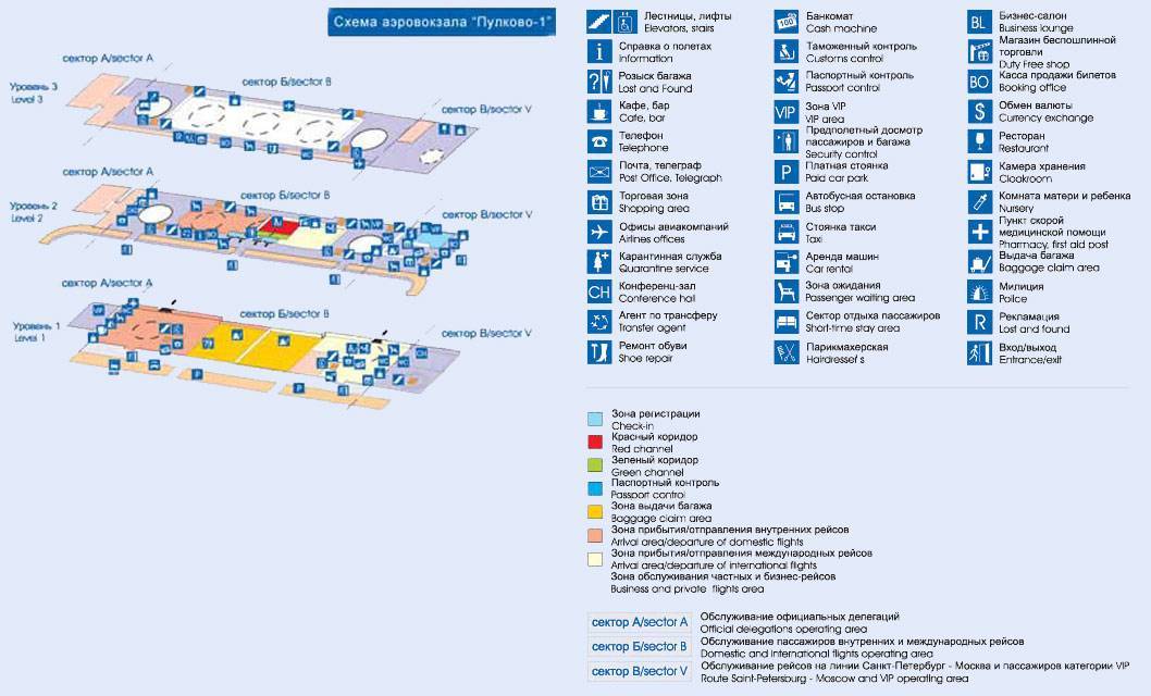 Карта аэропорта пулково в санкт петербурге внутри
